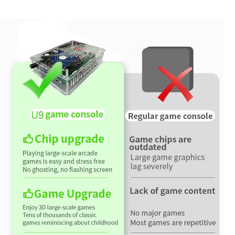 Retro U9 PRO Game Console 500G - огляд і ціна Retro Gaming Windows