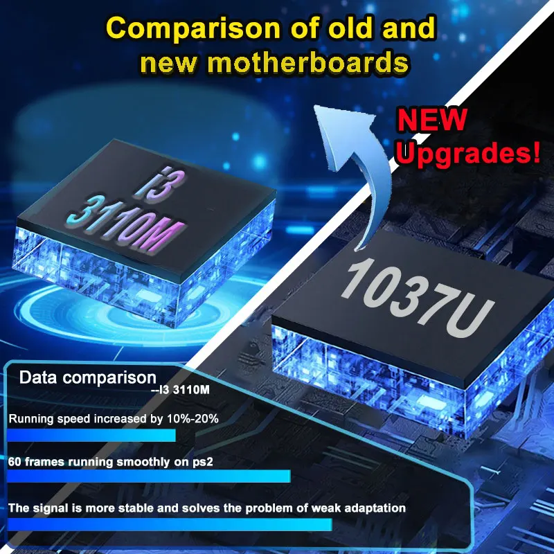 8G Ram 2T Rom New Upgrade Retr - огляд і ціна Retro X8 Gaming Console