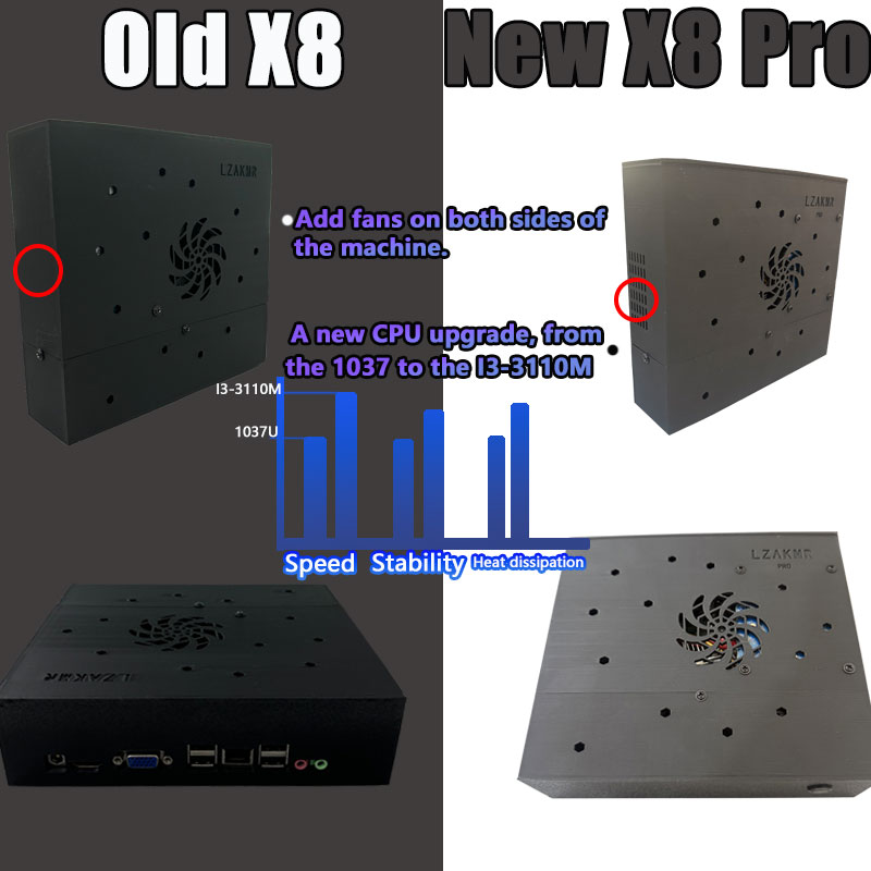 Retro Gaming Device X8 Loaded  - огляд і ціна Retro X8 Gaming Console
