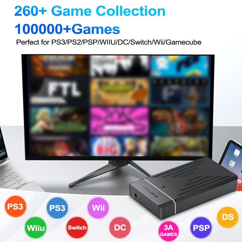 12TB Retro Gaming HDD with Hyp - огляд і ціна Retro Gaming Windows