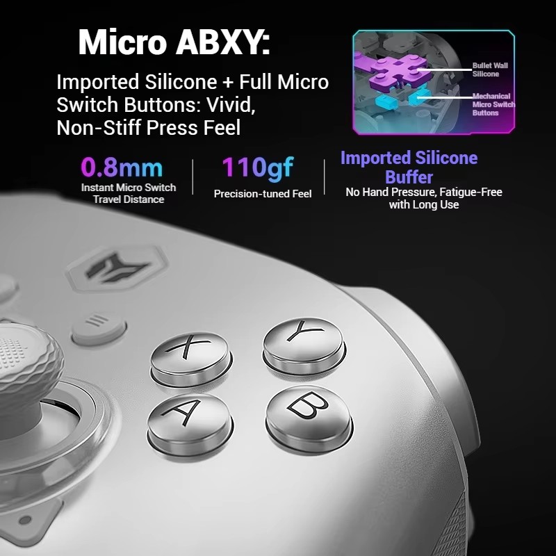 NEW BIGBIG WON Rainbow3 Wirele - огляд і ціна Nes Controller Usb