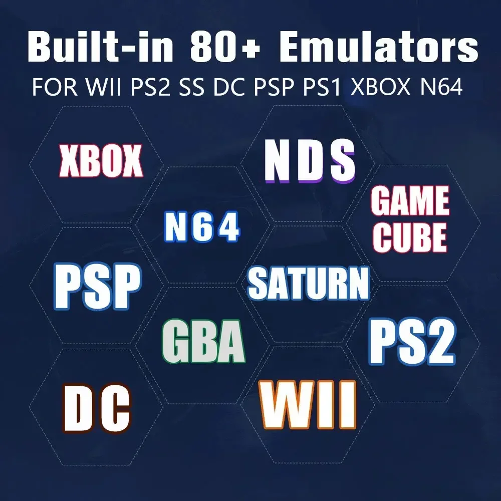 Retro Gaming Console 70000+ Ga - огляд і ціна Retro Gaming Windows